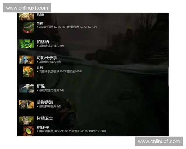 从版本更新看DOTA2英雄削弱趋势与玩家平衡体验变化分析
